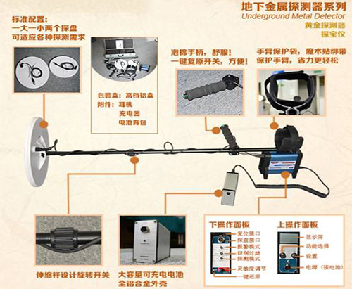 地下金屬探測器的工作原理