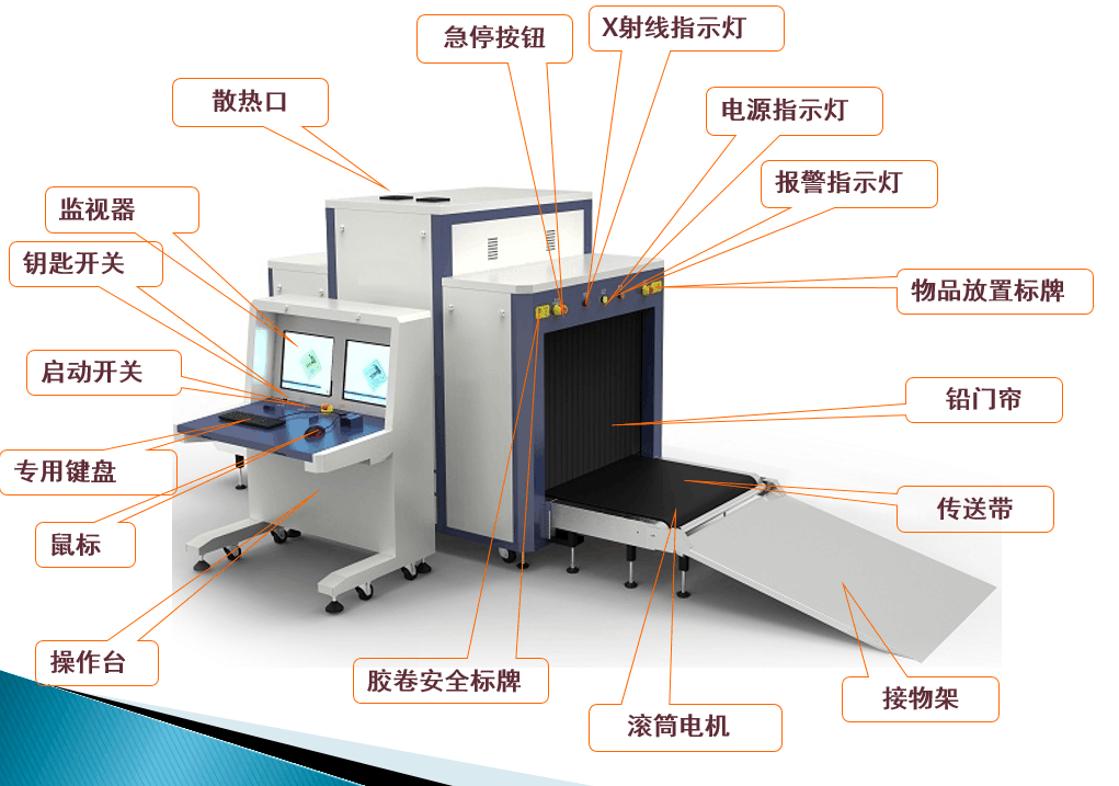 x光安檢機(jī)開機(jī)步驟和關(guān)機(jī)步驟